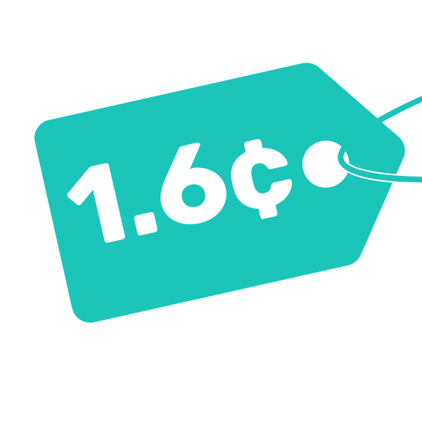 Affordable SMS Marketing