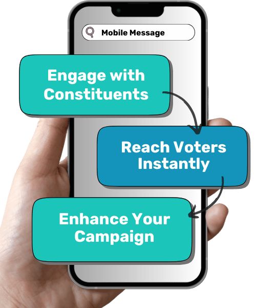 SMS for Political Campaigns