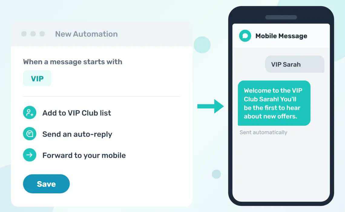 An SMS automation replying automatically to a keyword message