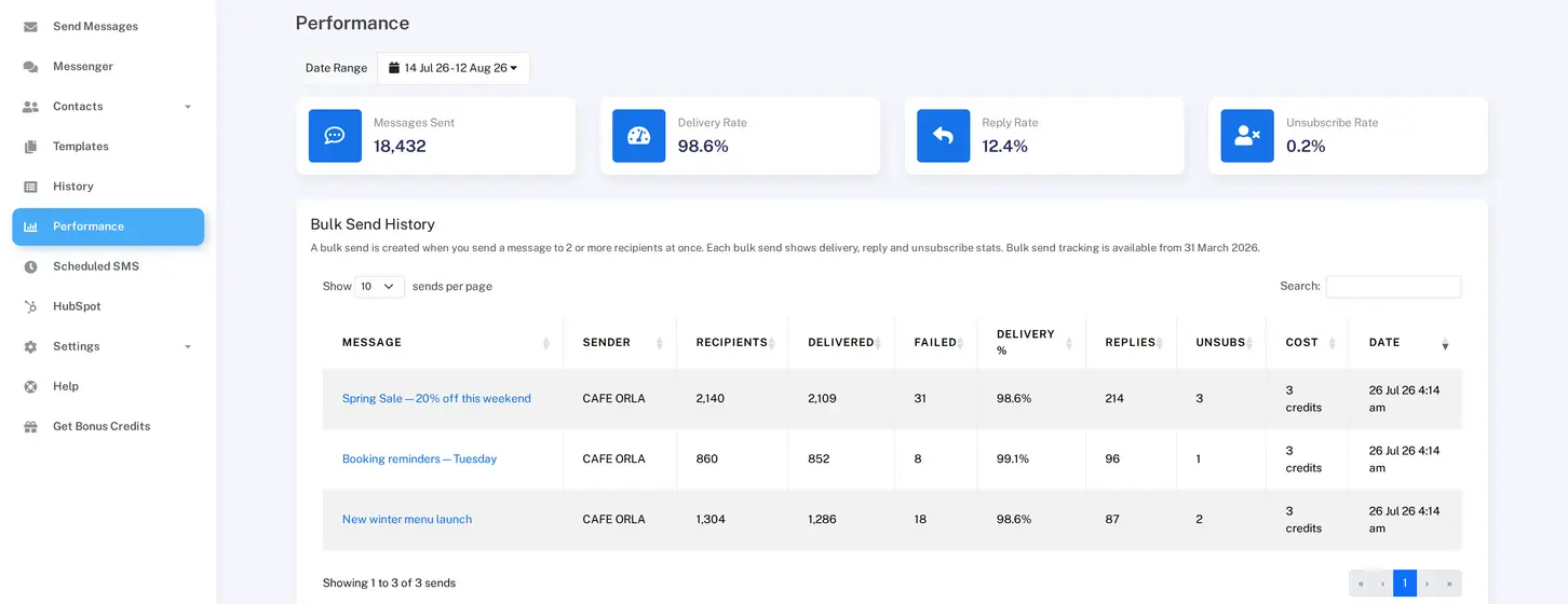 Bulk SMS delivery and reply reports in the Mobile Message platform